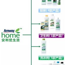 芝罘區田美營養健康咨詢服務部 專業健康咨詢，守護您的健康生活